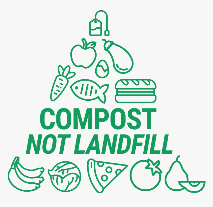 Food Waste Compost, HD Png Download, Free Download