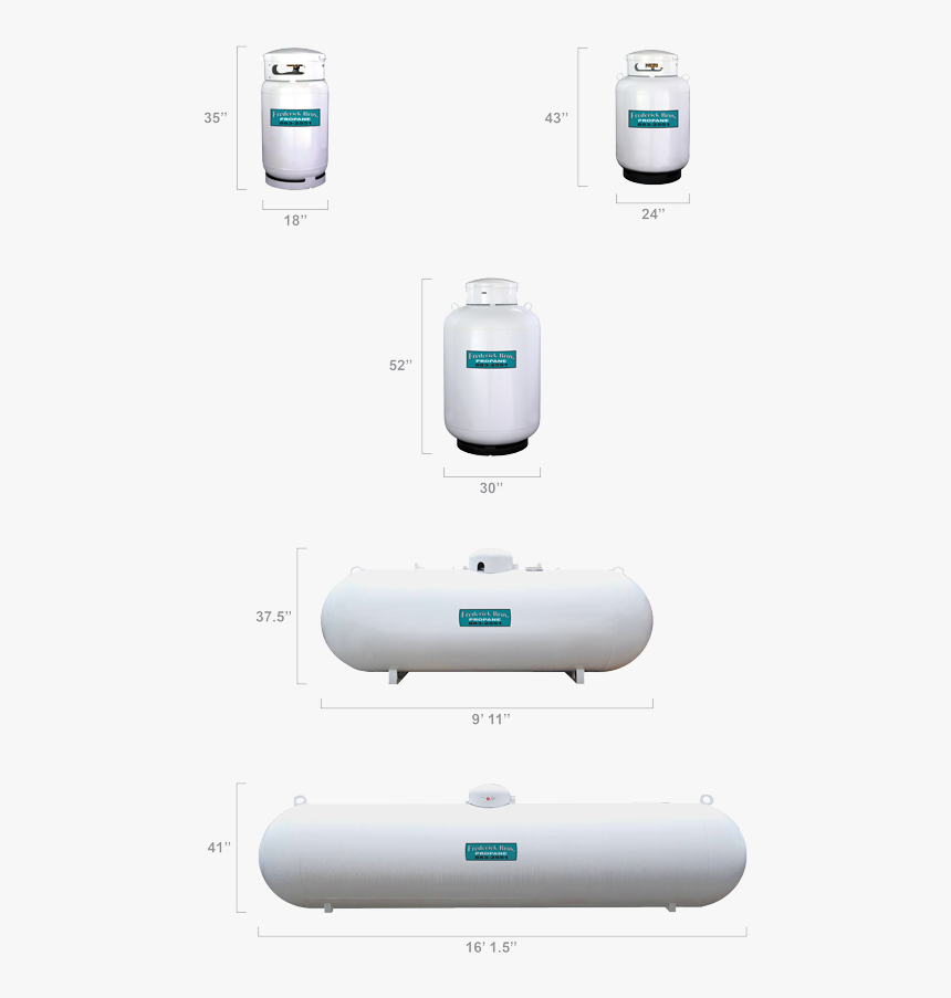 Propane Tank Sizes - 5 Propane Tank Sizes, HD Png Download, Free Download