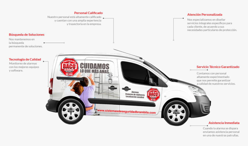 Compact Van, HD Png Download, Free Download