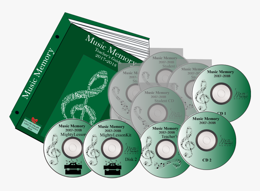 Cd, HD Png Download, Free Download