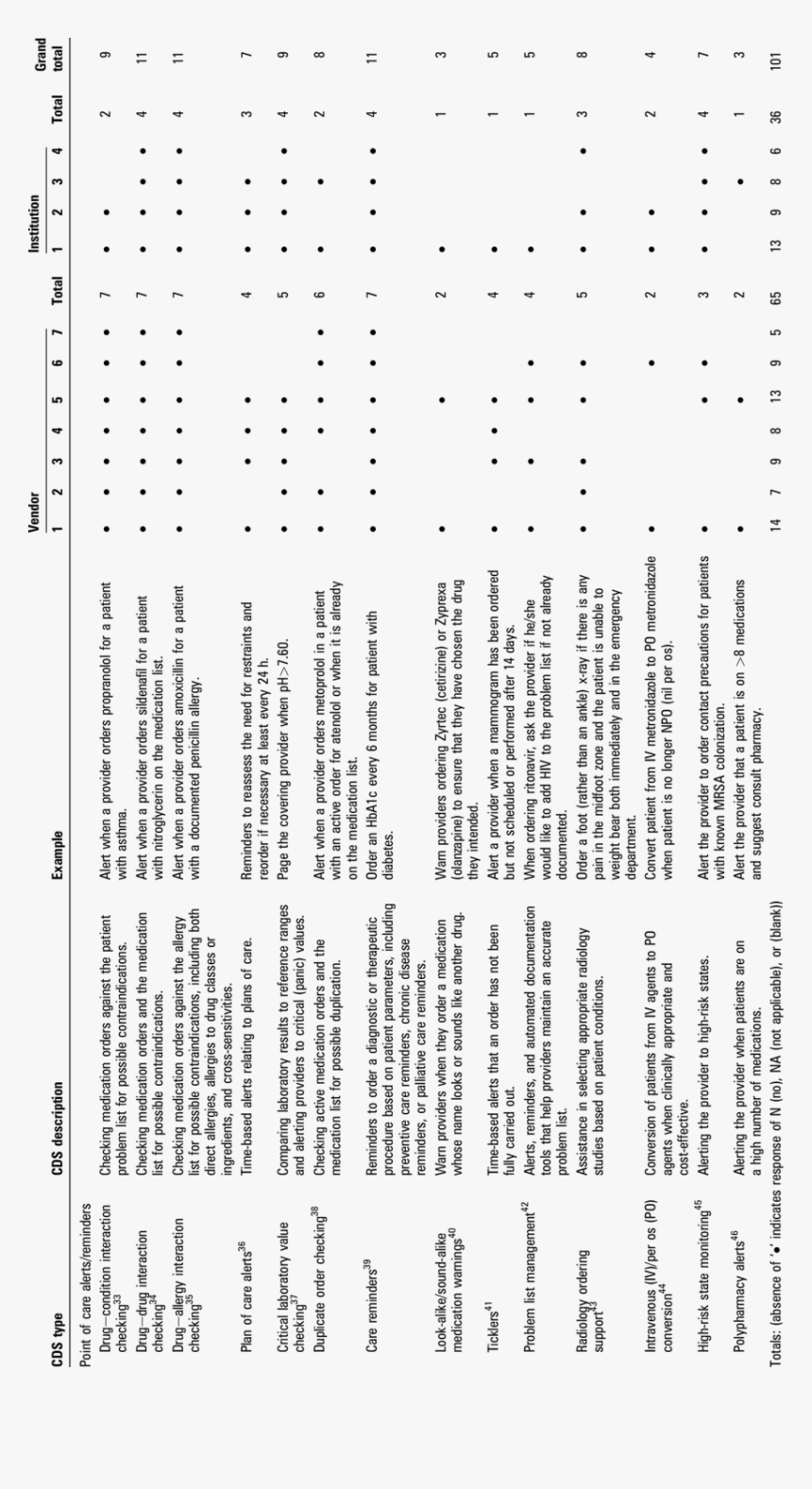 Document, HD Png Download, Free Download