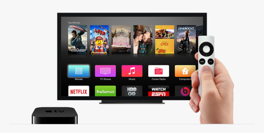 Apple Tv 4k Os, HD Png Download, Free Download