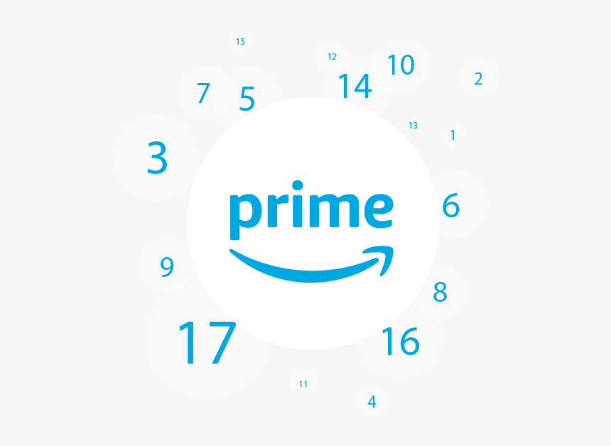 Amazon Prime, HD Png Download, Free Download