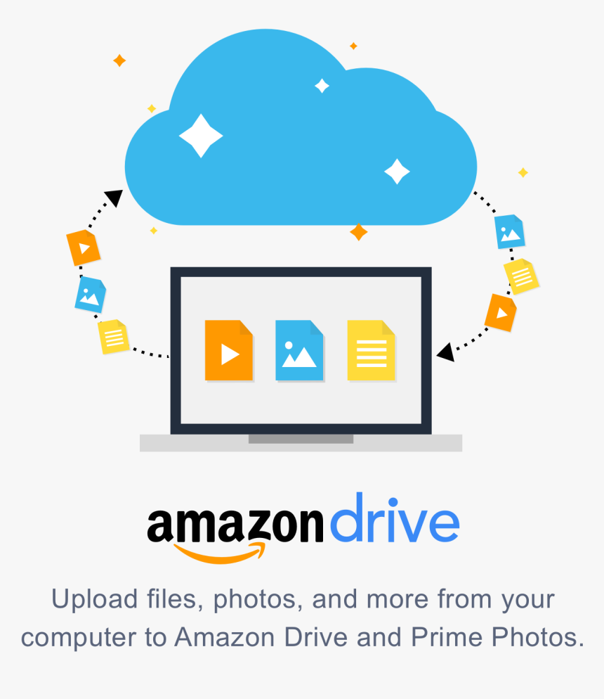 Amazon Drive, HD Png Download, Free Download