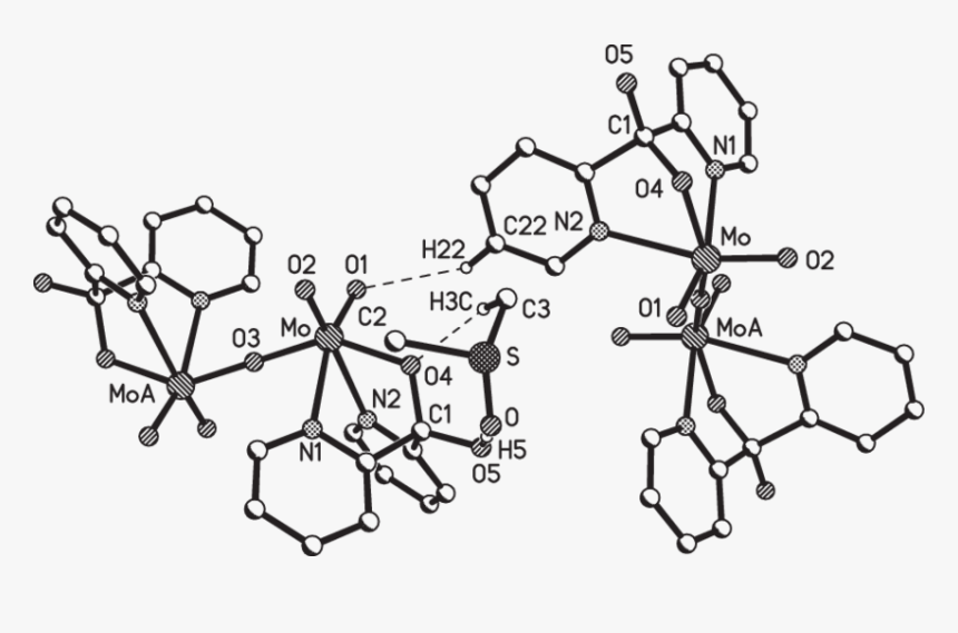 Copper Bonding, HD Png Download, Free Download