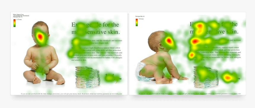 Landing Page Comparison - Heat Map Eye Tracking, HD Png Download, Free Download
