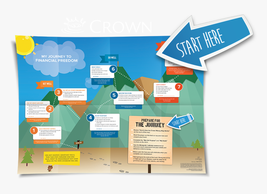 Crown Financial Road Map, HD Png Download, Free Download