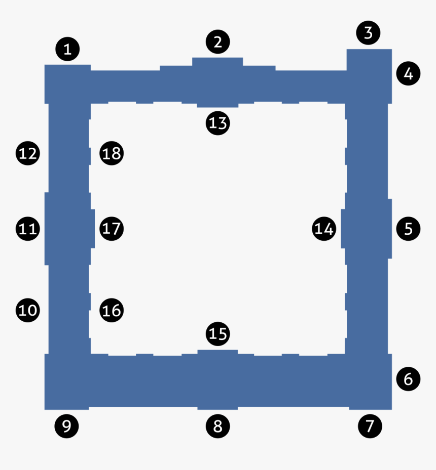 Categories Of Aile Sully - Diagram, HD Png Download, Free Download