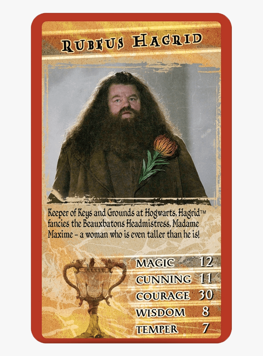 Harry Potter 7 Top Trumps, HD Png Download, Free Download