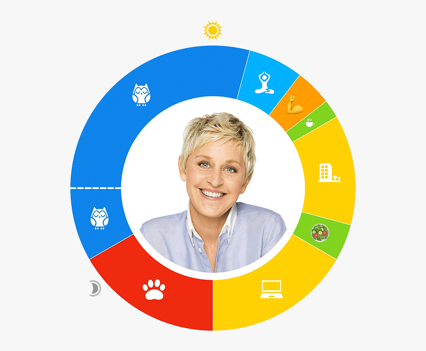 Ellen Degeneres - Ellen Degeneres Blue Shirt, HD Png Download, Free Download