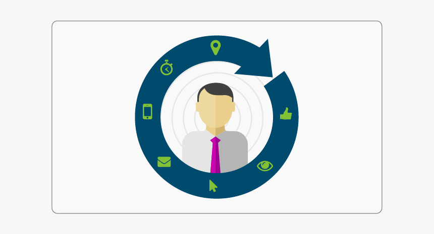 Comprehensive View Of Customers - Customer Data Platform Icon, HD Png Download, Free Download