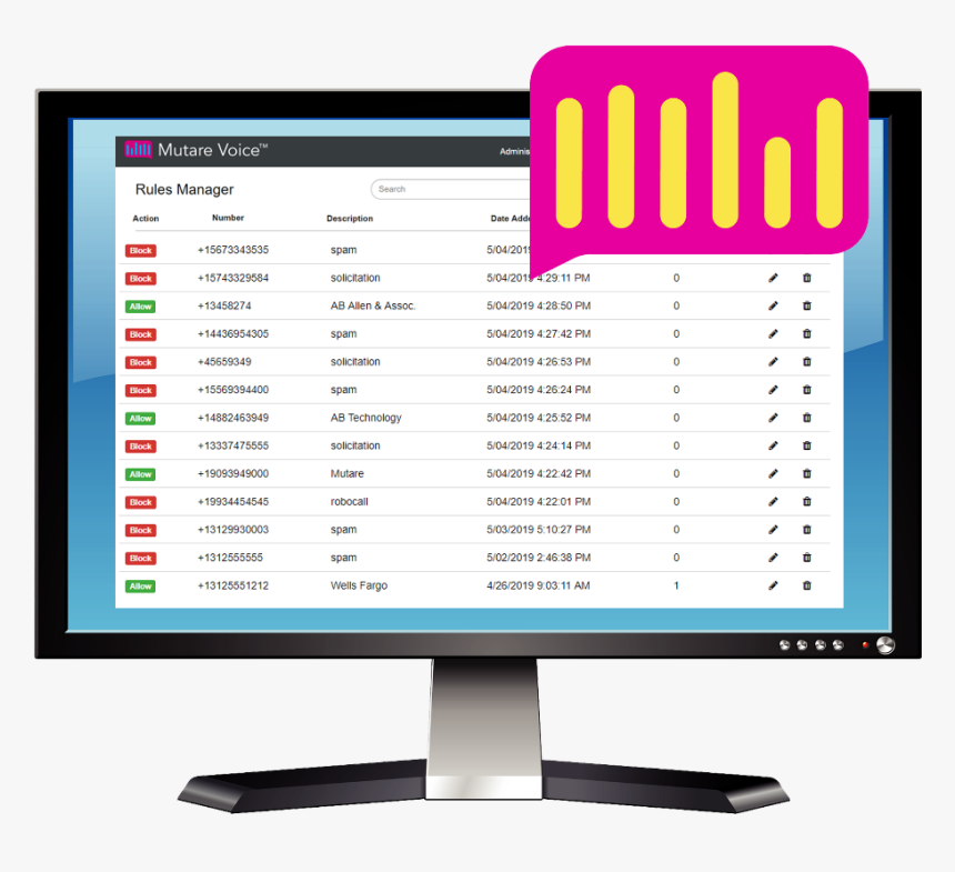 Computer Monitor, HD Png Download, Free Download