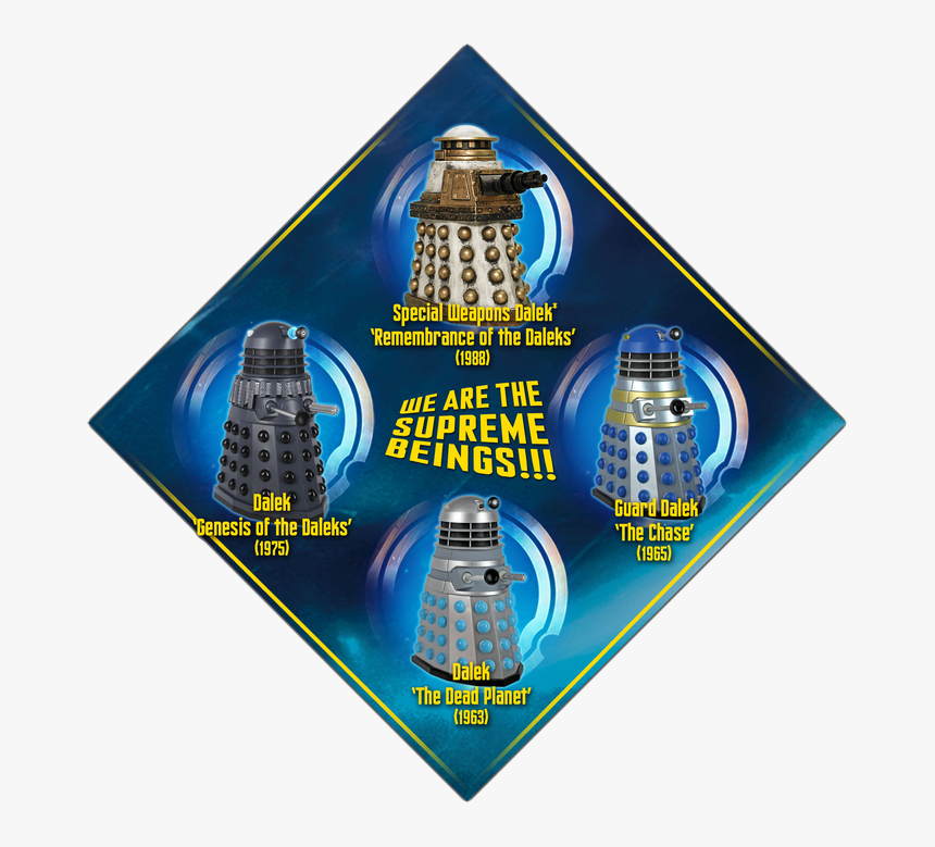 Sound Fx Daleks Wave - Remembrance Of The Daleks Set, HD Png Download, Free Download