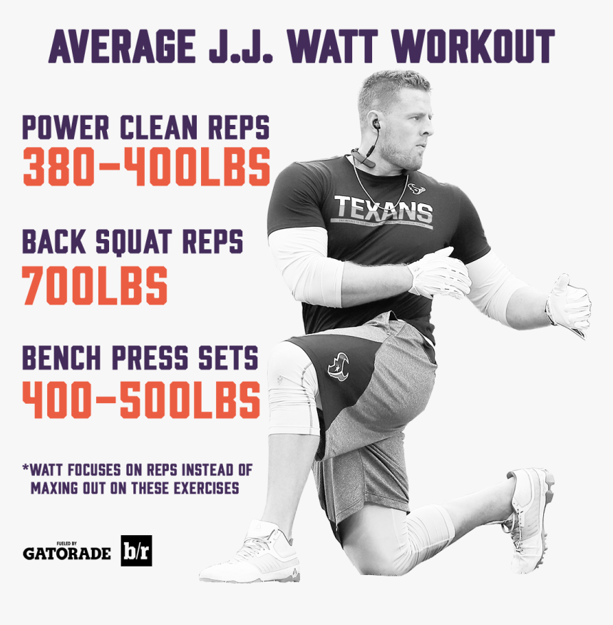 Image Title - Power Clean Memes, HD Png Download, Free Download