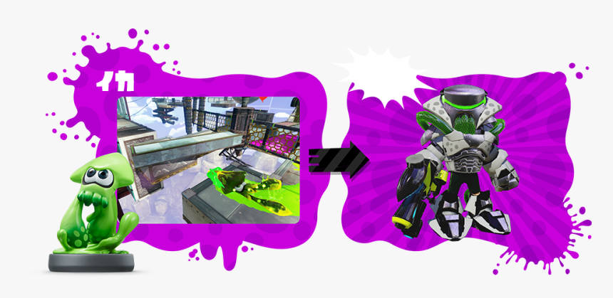 Squid Img - Splatoon Amiibo Unlocks, HD Png Download, Free Download