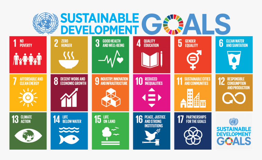 Sustainable Development Goals - Sustainable Development Goals Report 2018, HD Png Download, Free Download