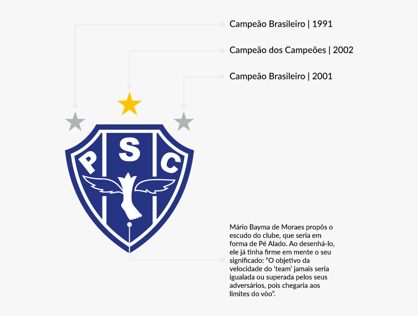 Escudo Paysandu - Paysandu Fc, HD Png Download, Free Download