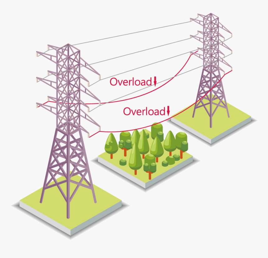 Transmission Tower, HD Png Download, Free Download