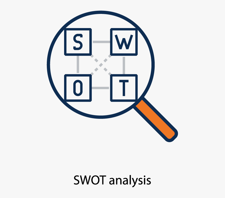 Swot Icon Png, Transparent Png, Free Download