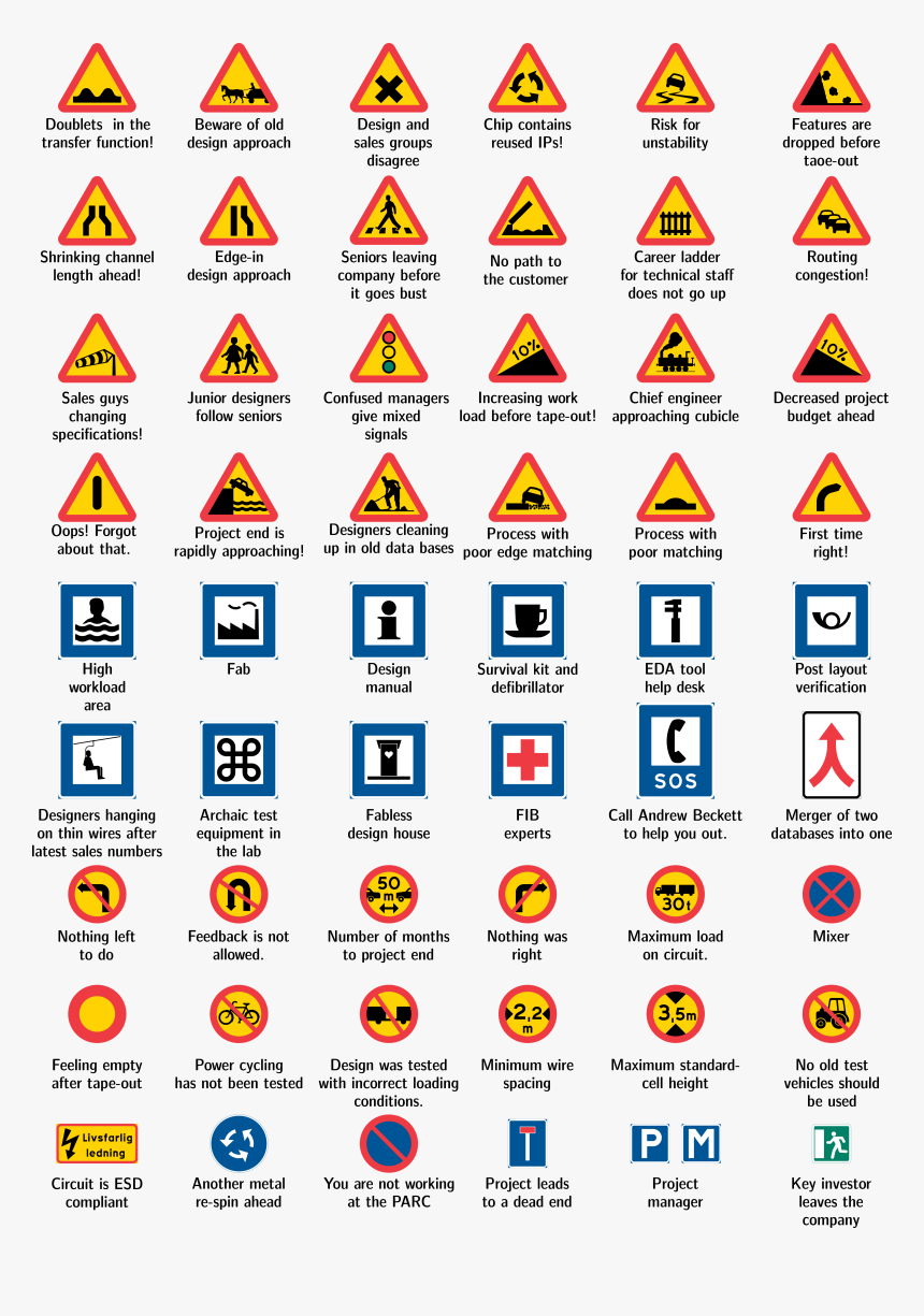 Road Signs Png, Transparent Png, Free Download