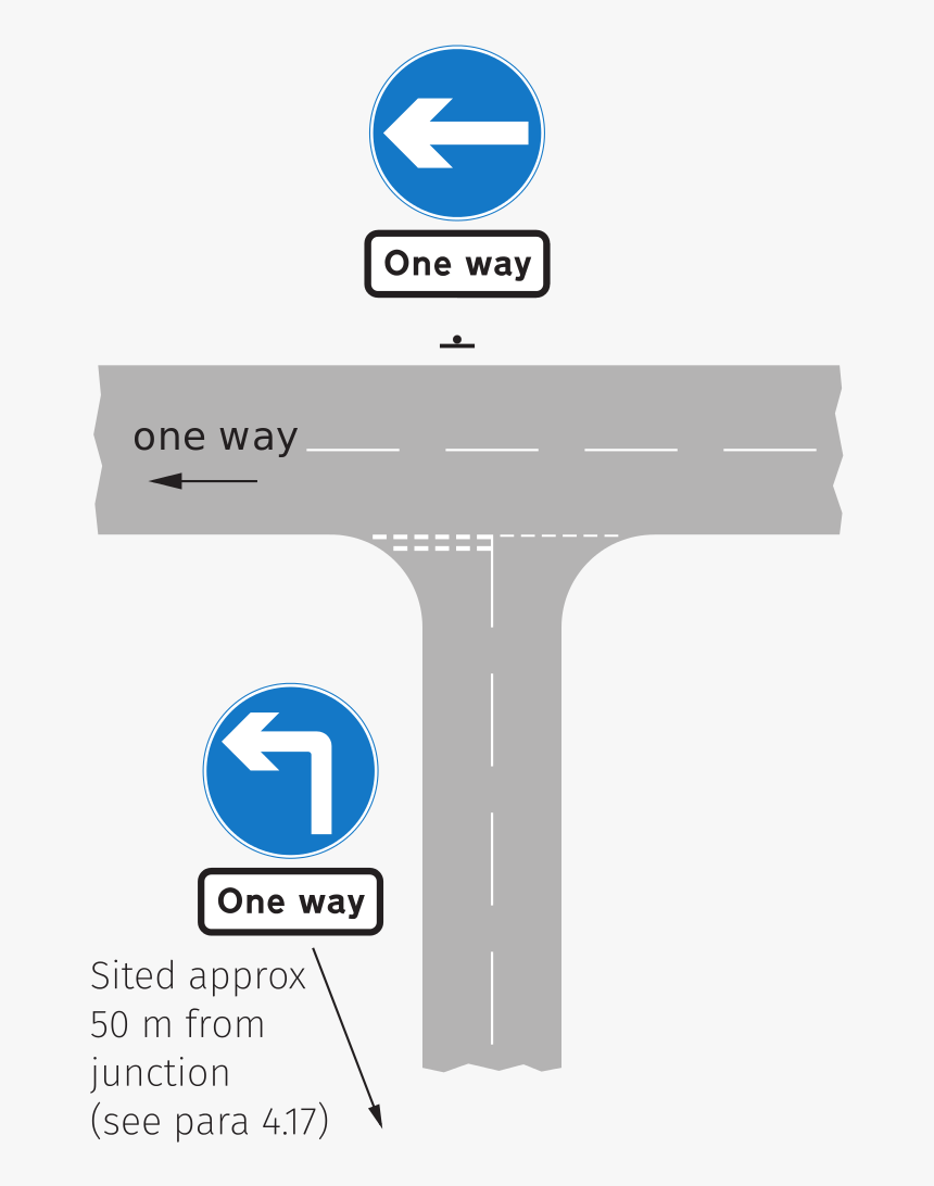 Traffic Signs Manual Chapter 3 Figure 4 - Give Way To And Priority Over Oncoming Vehicles Road, HD Png Download, Free Download