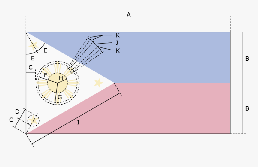 Diagram, HD Png Download, Free Download