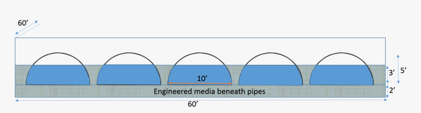 Diagram, HD Png Download, Free Download