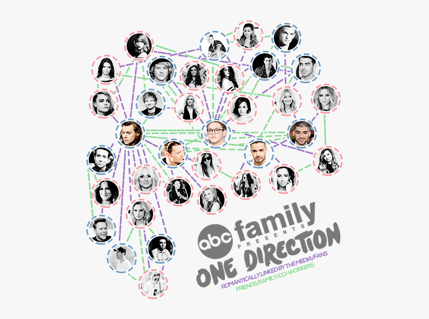Image - One Direction, HD Png Download, Free Download
