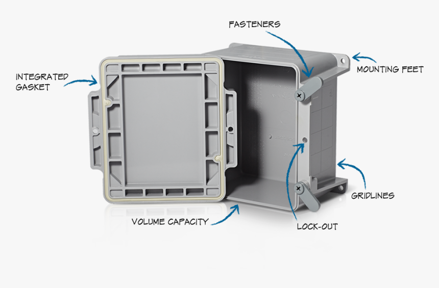 Scepter Junction Box, HD Png Download, Free Download