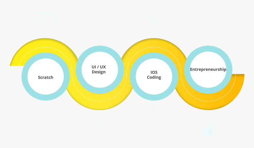 Ivy Seed Pathway - Circle, HD Png Download, Free Download