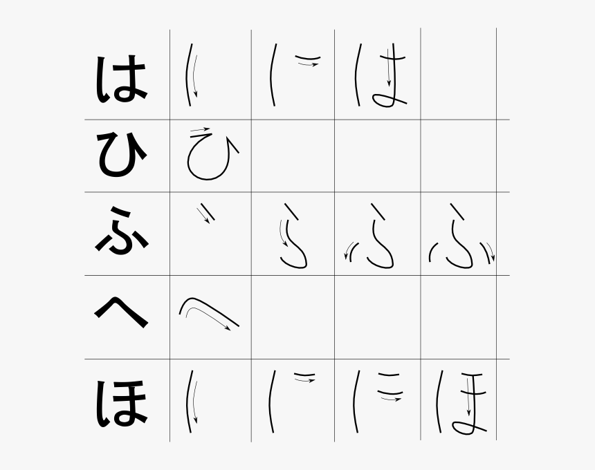 Hiragana Strokes H - Ha Hi Fu He Ho Hiragana, HD Png Download, Free Download