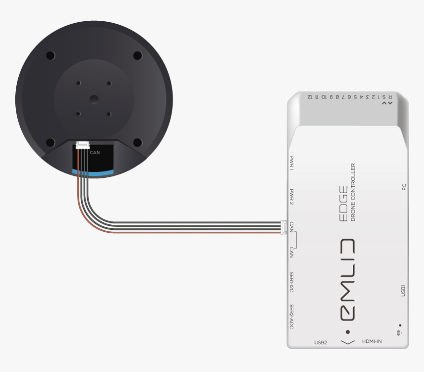 / Images/edge To Gnss Top View - Smartphone, HD Png Download, Free Download