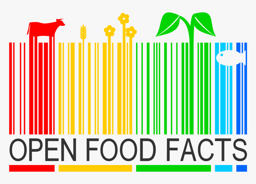 Transparent Fact Png - Scan Open Food Facts, Png Download, Free Download