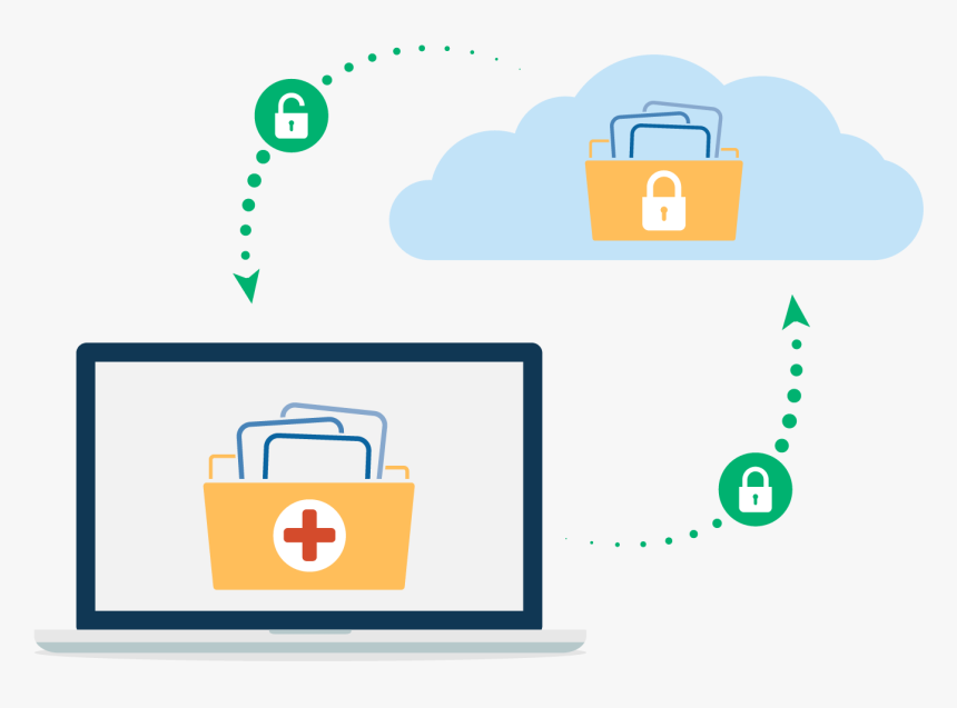 Boxcryptor Data Protection In The Cloud For Healthcare - Google Drive Clipart Png, Transparent Png, Free Download