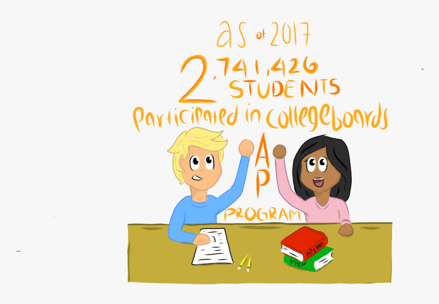 Whether It Is The Pricing Or The Fact That Many College - Cartoon, HD Png Download, Free Download