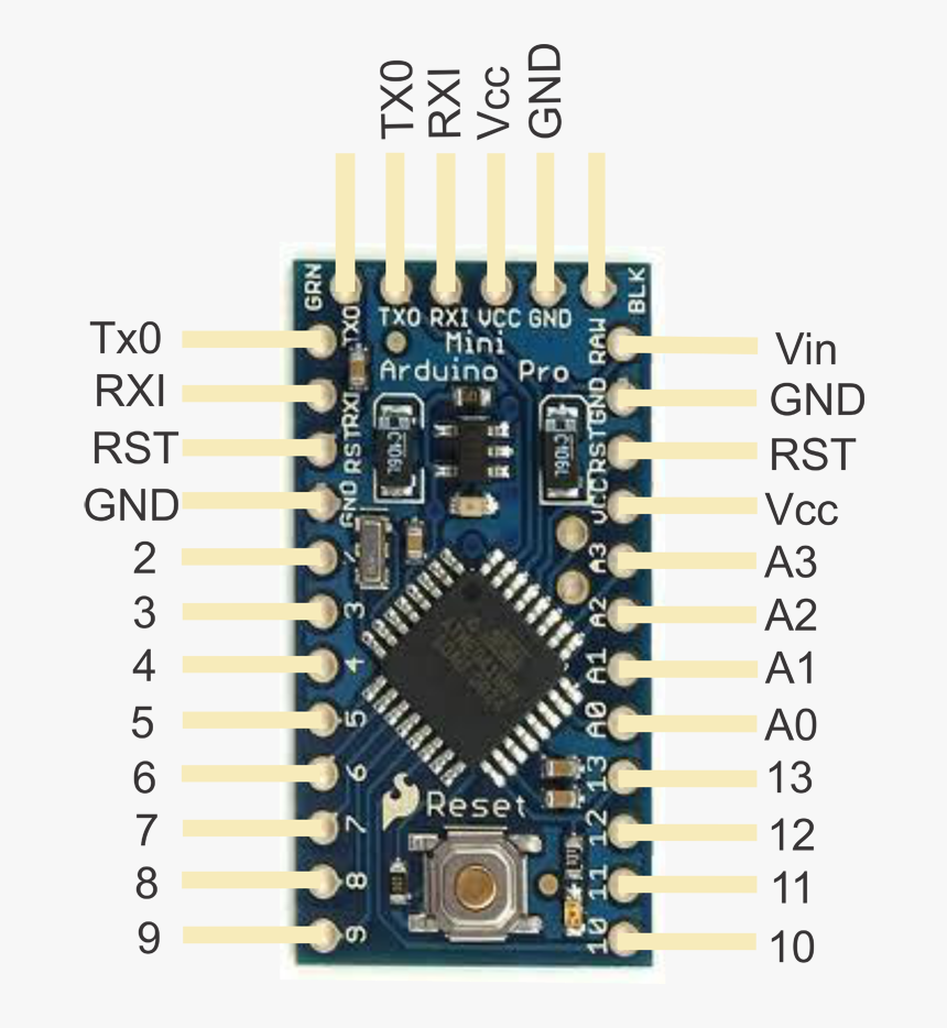 Arduino Pro Mini Pins, HD Png Download, Free Download