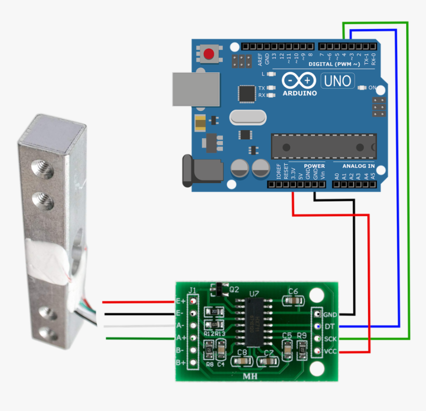 Hx711 Load Cell Wiring - Arduino Uno Uart Pins, HD Png Download, Free Download