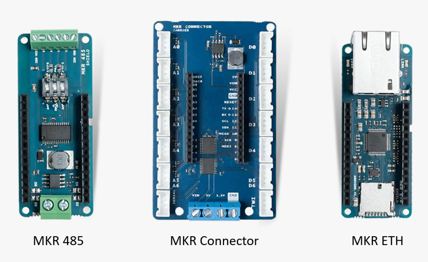 Microcontroller, HD Png Download, Free Download