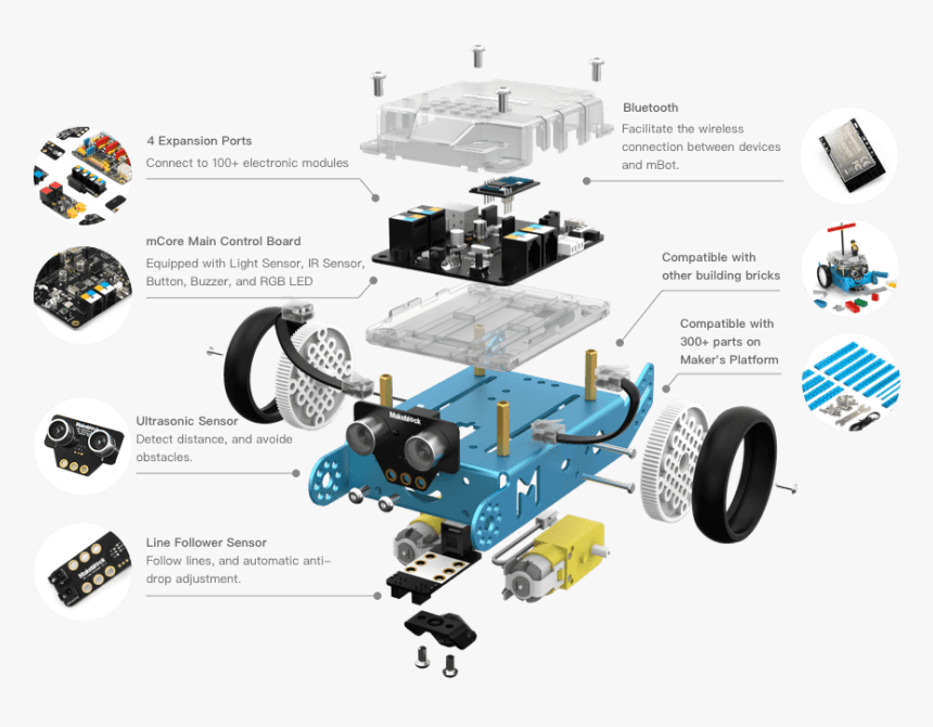 Parts Of Mbot Robot, HD Png Download, Free Download