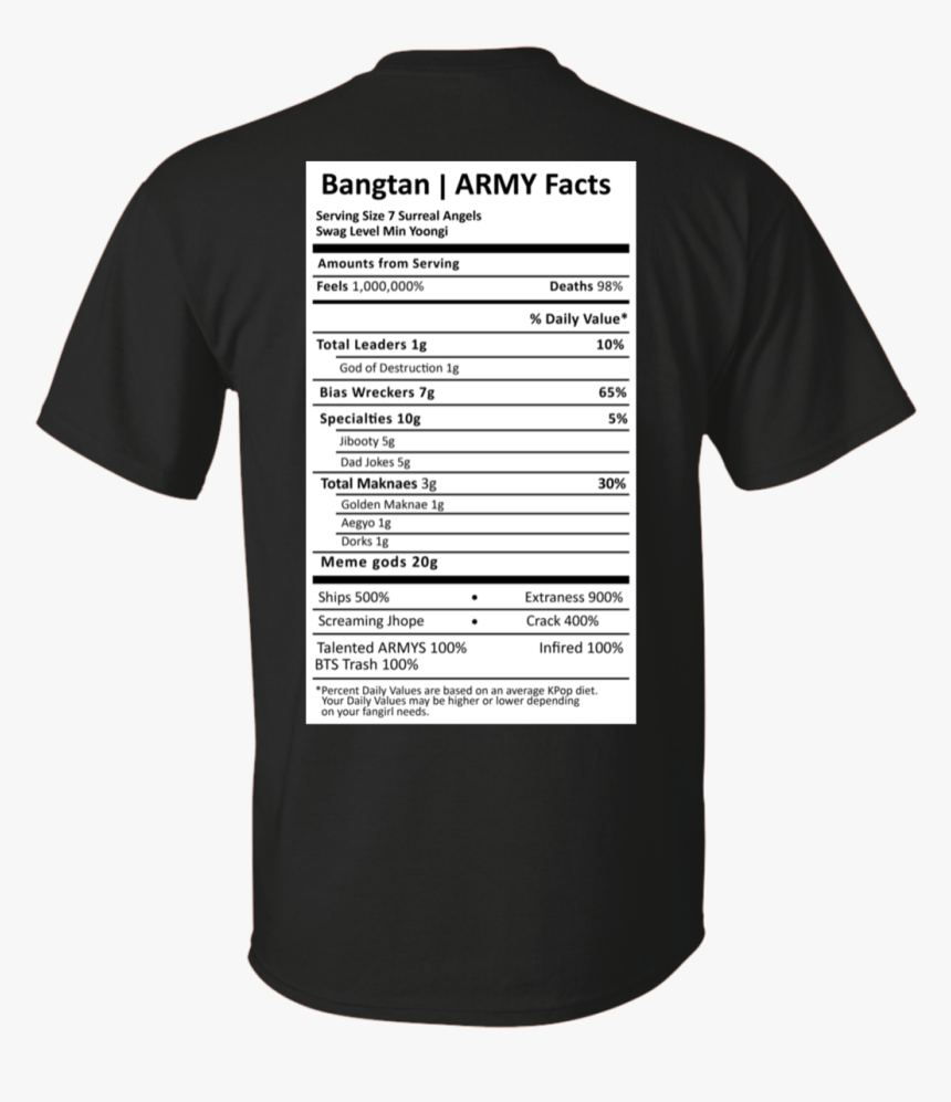 Bangtan Burger T Shirts & Hoodies, HD Png Download, Free Download