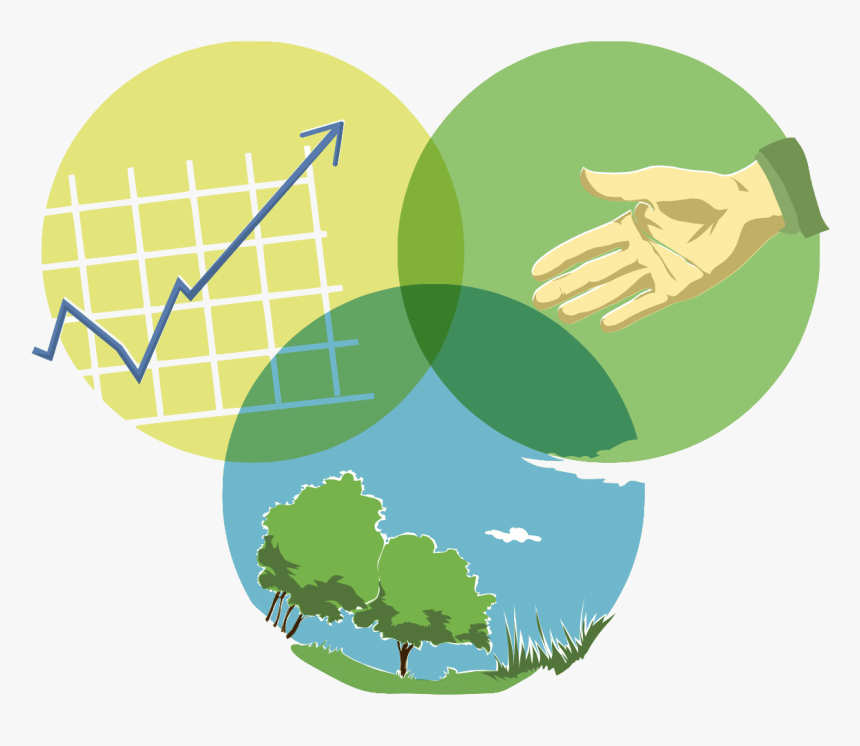 Transparent Sustainability Png - Economy And Environment Png, Png Download, Free Download