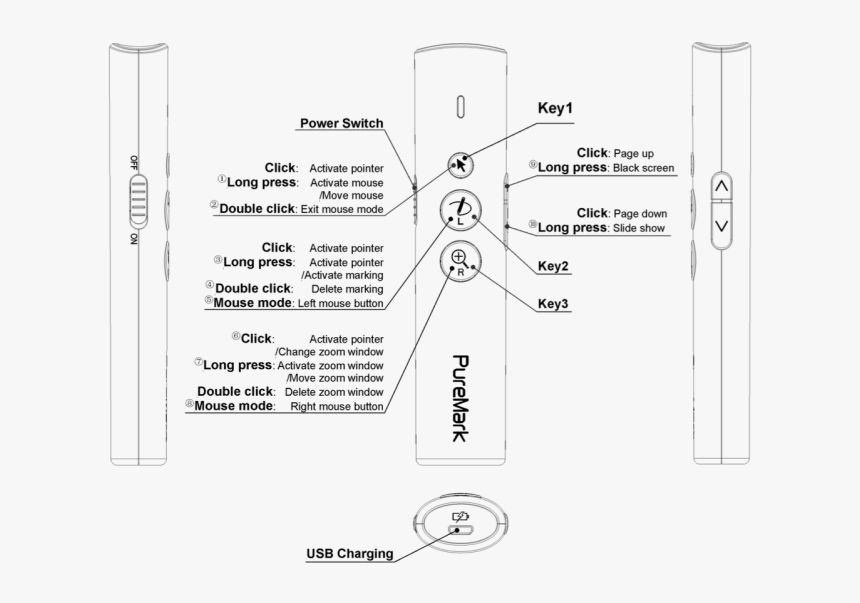 Diagram, HD Png Download, Free Download