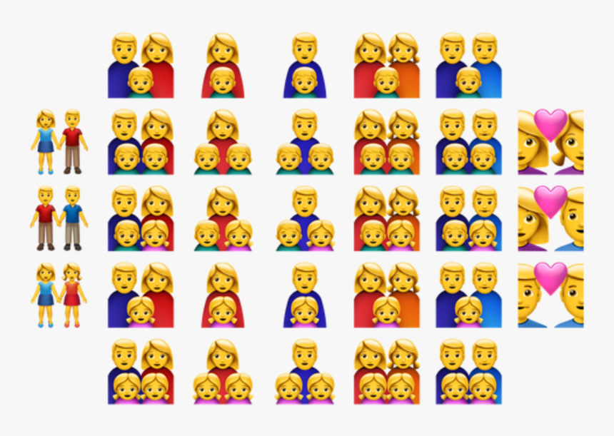 Emoji Family Png, Transparent Png, Free Download