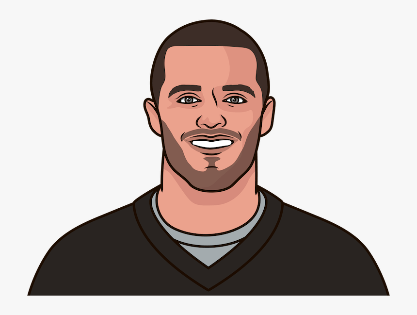 What Are The Most Interceptions In A Game By Derek - Kevin Love Statmuse Drawing, HD Png Download, Free Download
