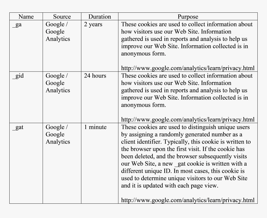 Bullet Points Png, Transparent Png, Free Download