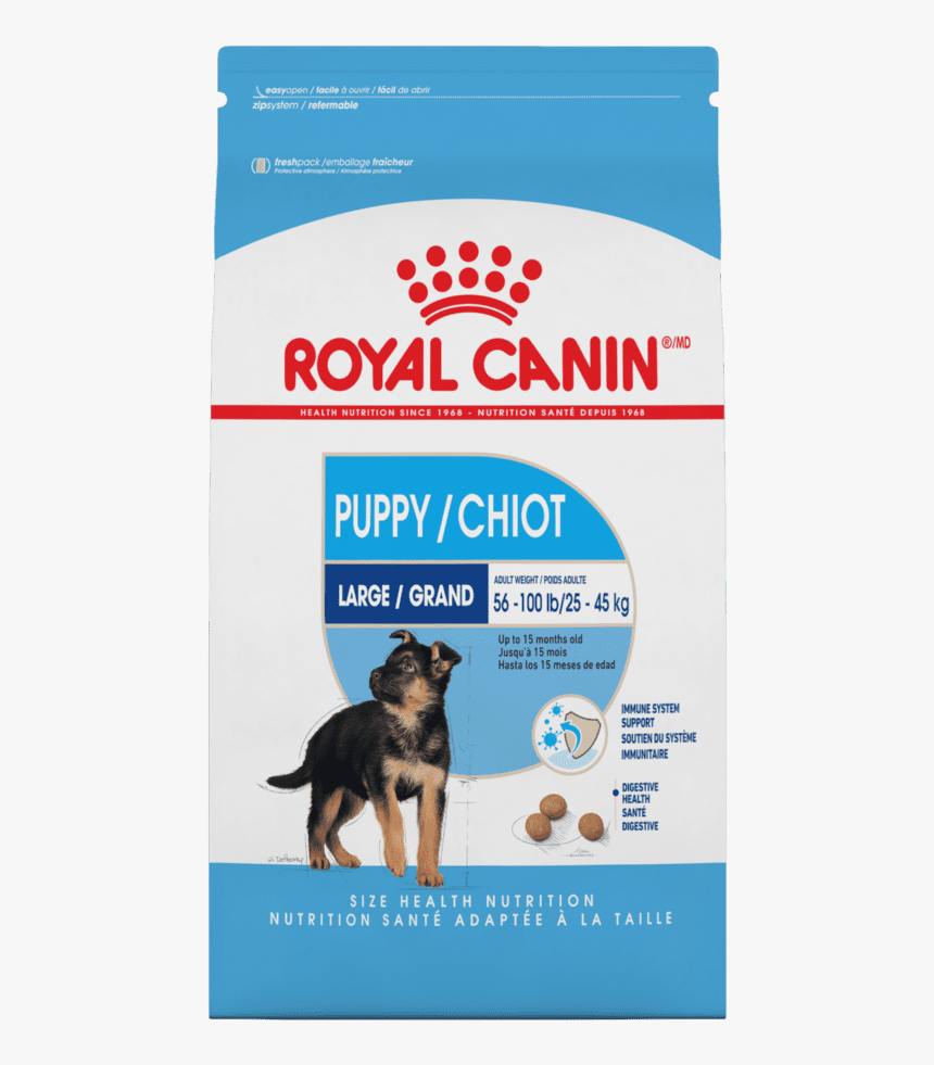 Royal Canin Dog Food, HD Png Download, Free Download