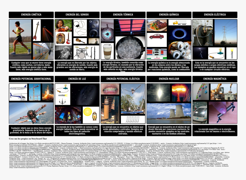 Online Advertising, HD Png Download, Free Download