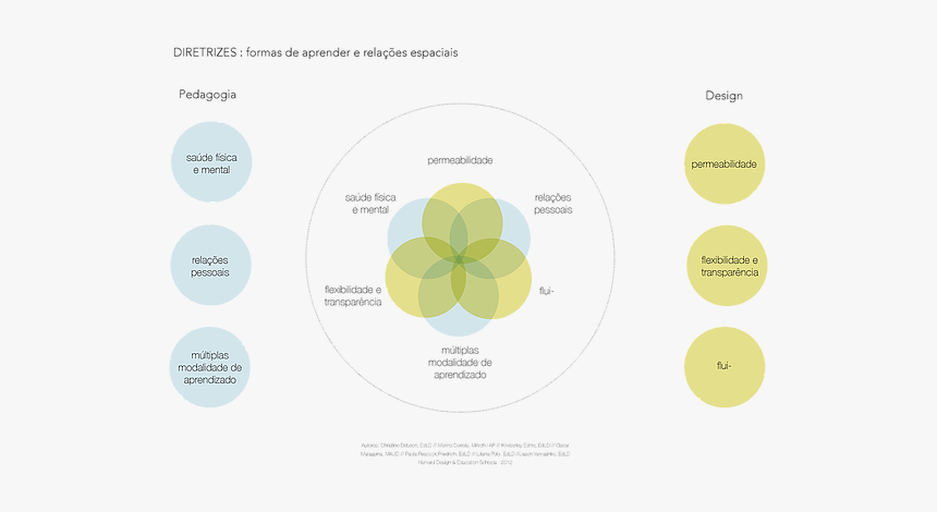 Circle, HD Png Download, Free Download