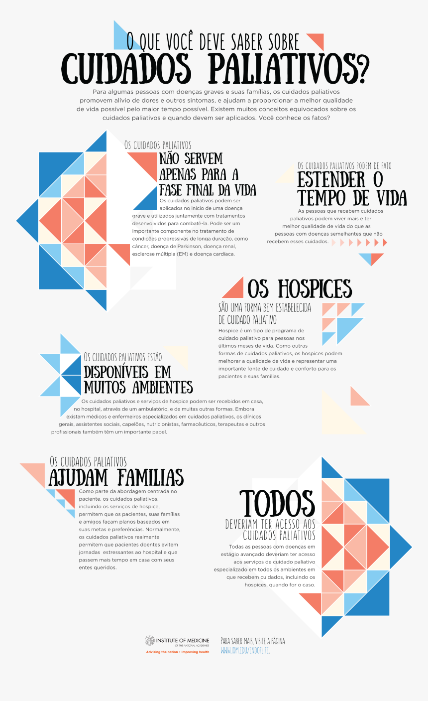 Infographic In Spanish About The Environment, HD Png Download, Free Download
