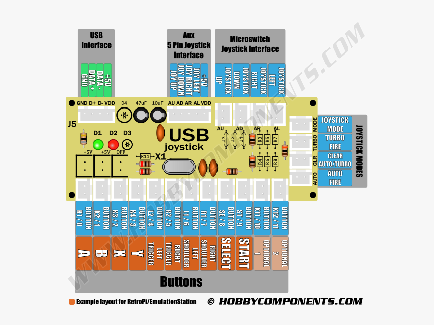 Image - Zero Delay Usb Encoder Diagram, HD Png Download, Free Download